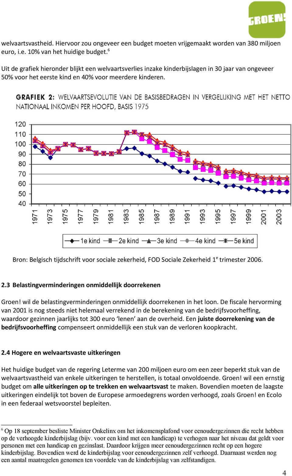 Bron: Belgisch tijdschrift voor sociale zekerheid, FOD Sociale Zekerheid 1 e trimester 2006. 2.3 Belastingverminderingen onmiddellijk doorrekenen Groen!