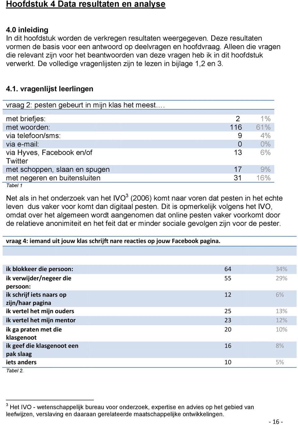 2 en 3. 4.1. vragenlijst leerlingen vraag 2: pesten gebeurt in mijn klas het meest.