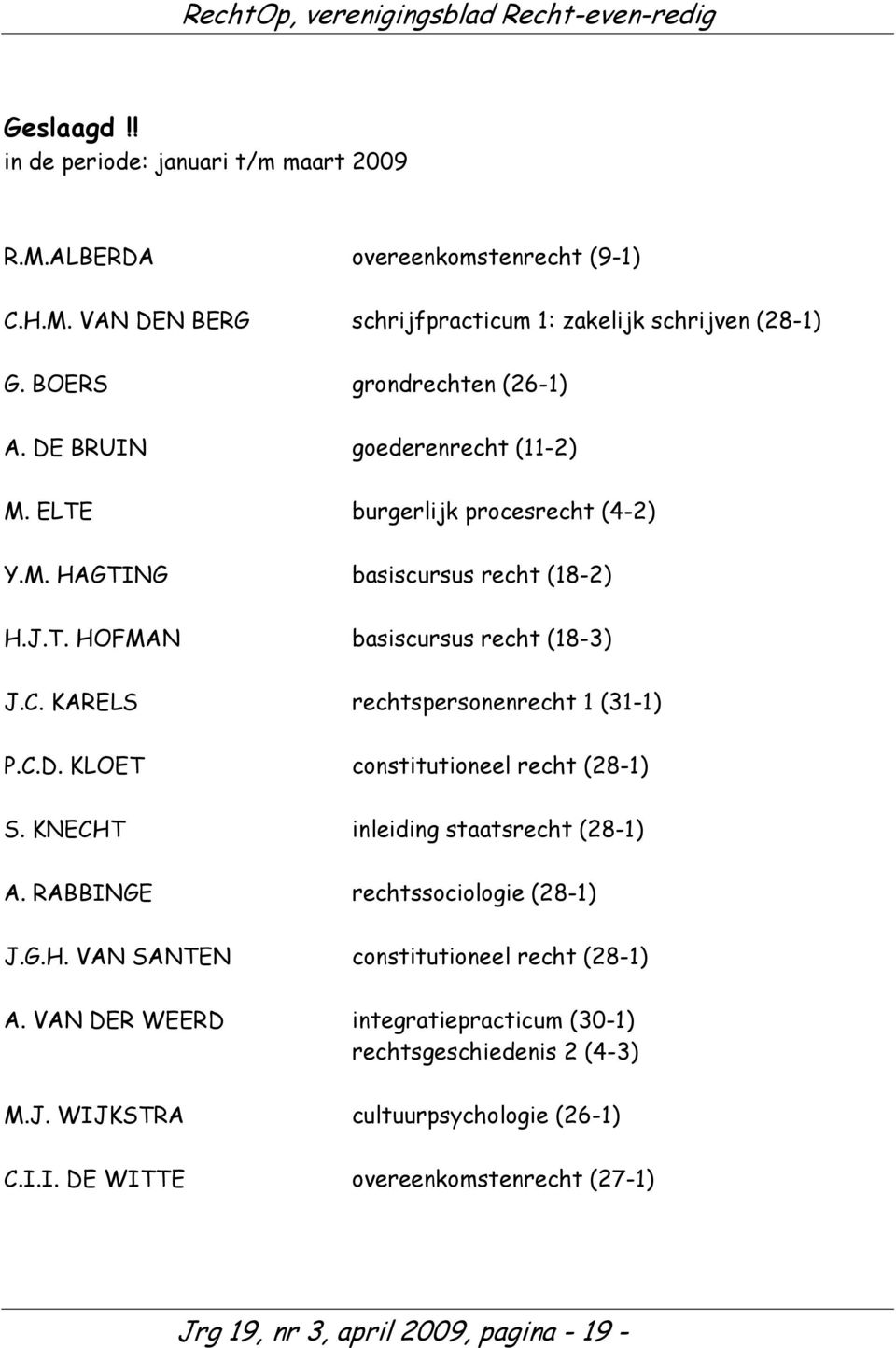 KARELS rechtspersonenrecht 1 (31-1) P.C.D. KLOET constitutioneel recht (28-1) S. KNECHT inleiding staatsrecht (28-1) A. RABBINGE rechtssociologie (28-1) J.G.H. VAN SANTEN constitutioneel recht (28-1) A.