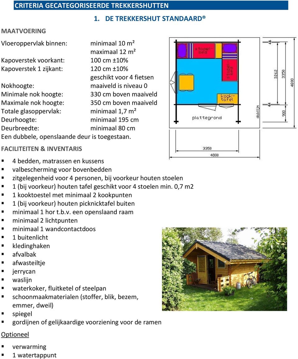 niveau 0 Minimale nok hoogte: 330 cm boven maaiveld Maximale nok hoogte: 350 cm boven maaiveld Totale glasoppervlak: minimaal 1,7 m² minimaal 195 cm Een dubbele, openslaande deur is toegestaan.