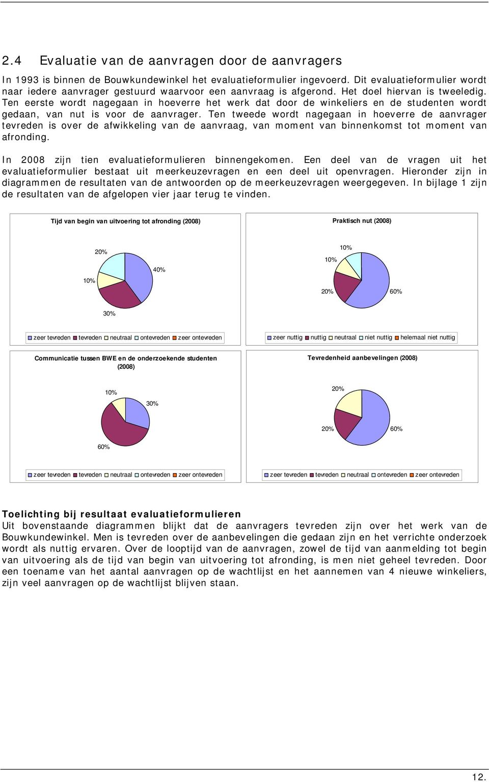 Ten eerste wordt nagegaan in hoeverre het werk dat door de winkeliers en de studenten wordt gedaan, van nut is voor de aanvrager.