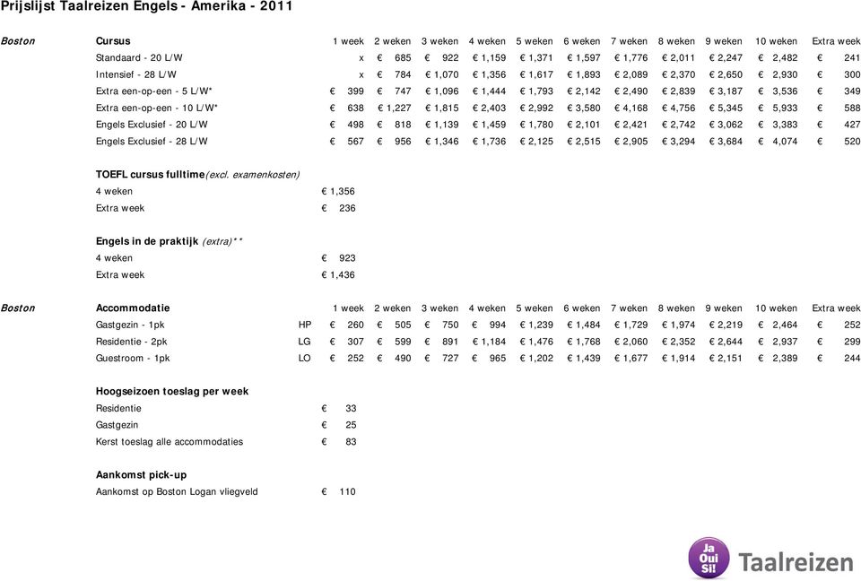 Engels Exclusief - 20 L/W 498 818 1,139 1,459 1,780 2,101 2,421 2,742 3,062 3,383 427 Engels Exclusief - 28 L/W 567 956 1,346 1,736 2,125 2,515 2,905 3,294 3,684 4,074 520 TOEFL cursus fulltime(excl.