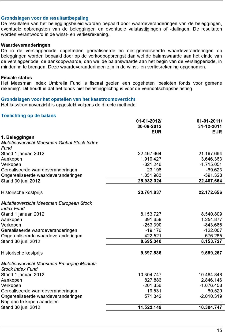 Waardeveranderingen De in de verslagperiode opgetreden gerealiseerde en niet-gerealiseerde waardeveranderingen op beleggingen worden bepaald door op de verkoopopbrengst dan wel de balanswaarde aan