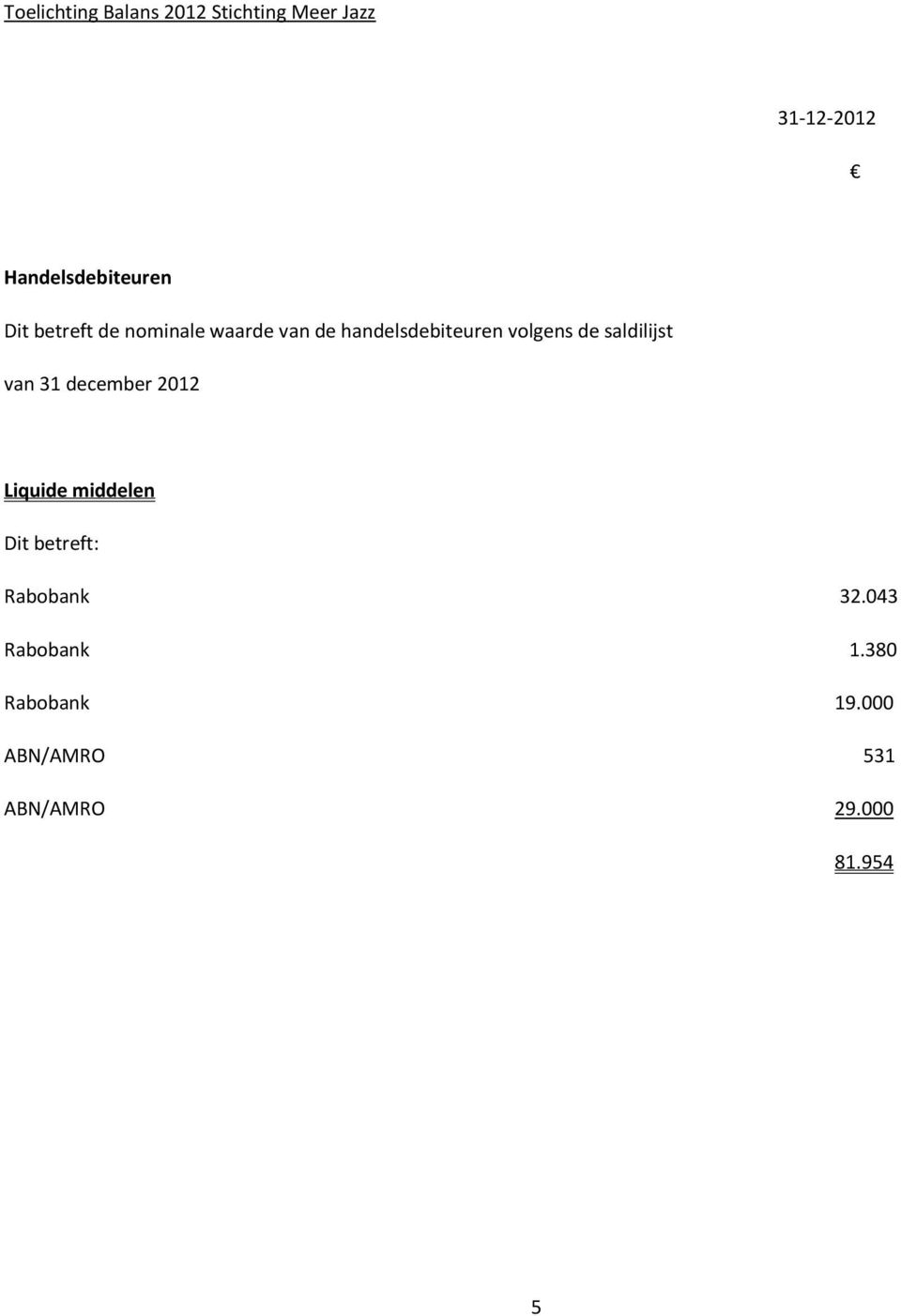 handelsdebiteuren volgens de saldilijst van 31 december 2012 Liquide