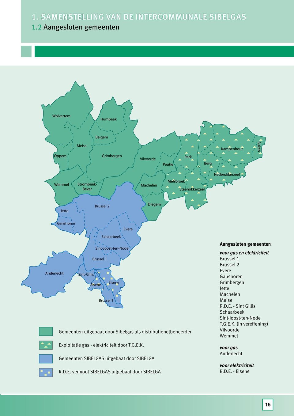 distributienetbeheerder Ex