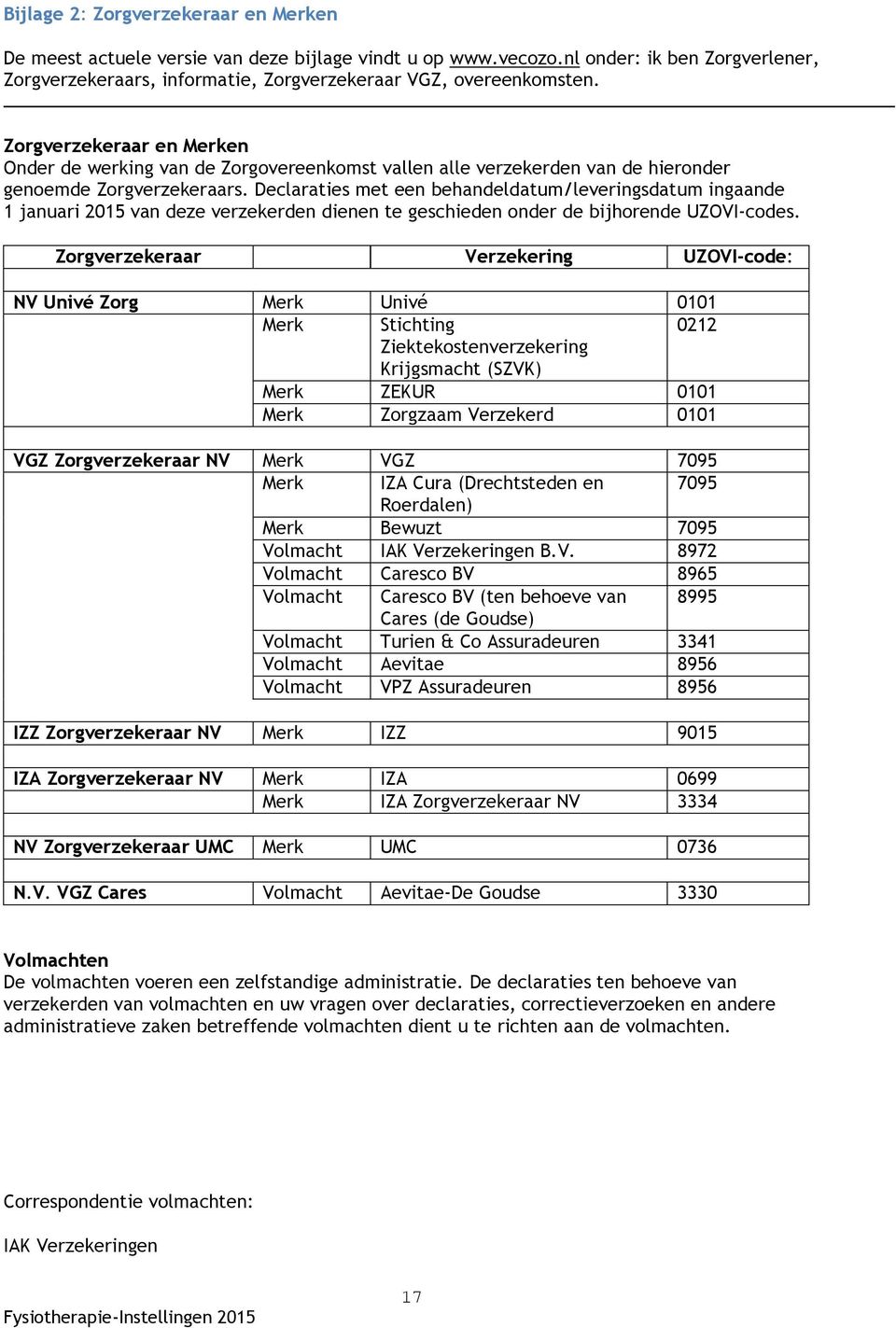 Declaraties met een behandeldatum/leveringsdatum ingaande 1 januari 2015 van deze verzekerden dienen te geschieden onder de bijhorende UZOVI-codes.