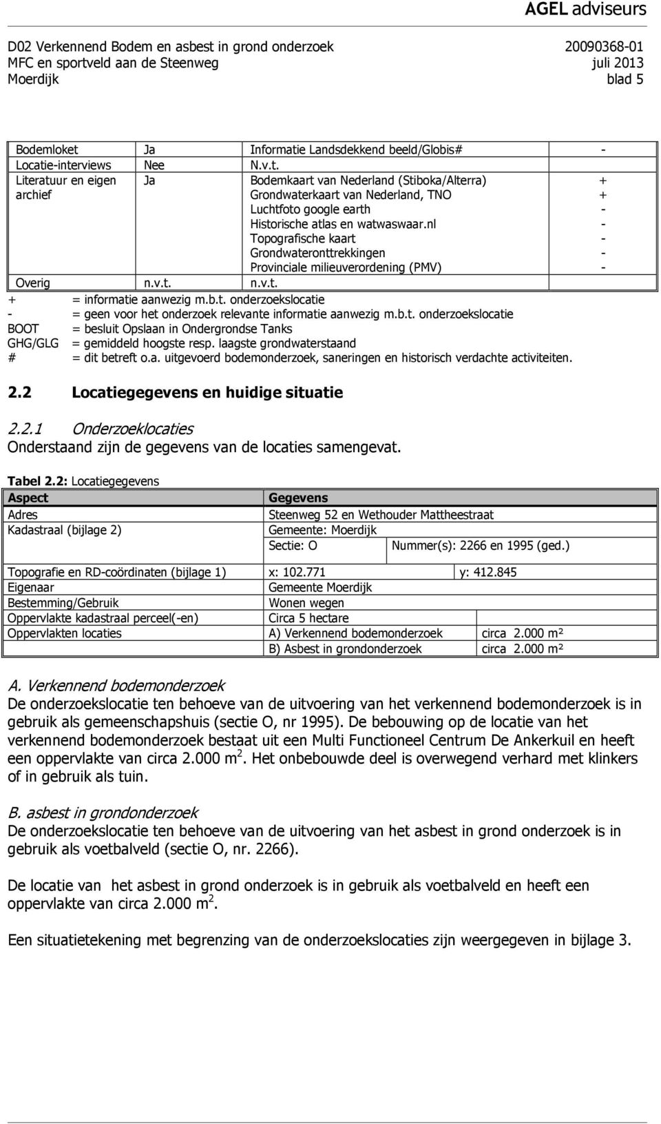 nl Topografische kaart Grondwateronttrekkingen Provinciale milieuverordening (PMV) Overig n.v.t. n.v.t. + = informatie aanwezig m.b.t. onderzoekslocatie - = geen voor het onderzoek relevante informatie aanwezig m.