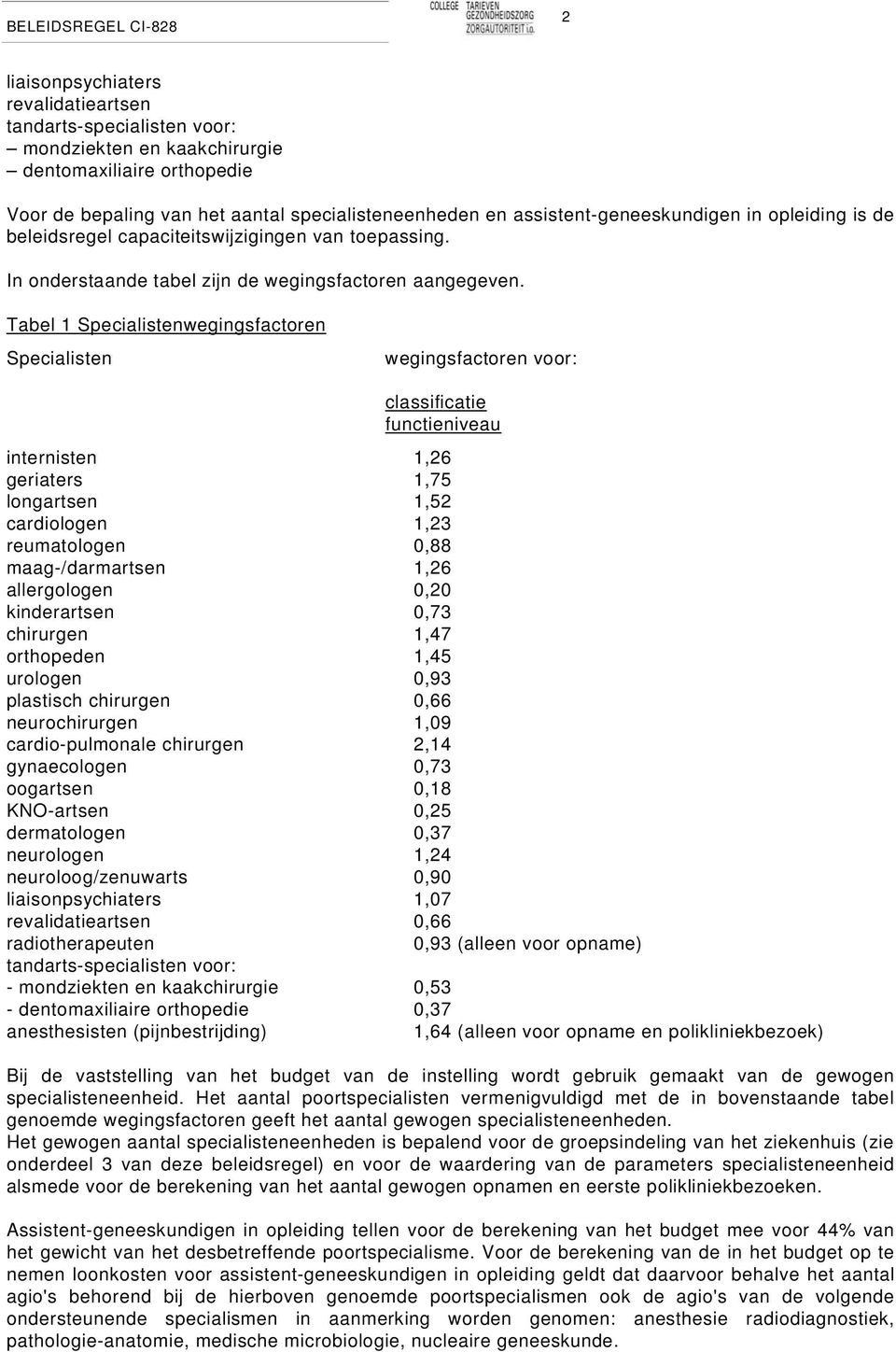 Tabel 1 Specialistenwegingsfactoren Specialisten wegingsfactoren voor: classificatie functieniveau internisten 1,26 geriaters 1,75 longartsen 1,52 cardiologen 1,23 reumatologen 0,88 maag-/darmartsen