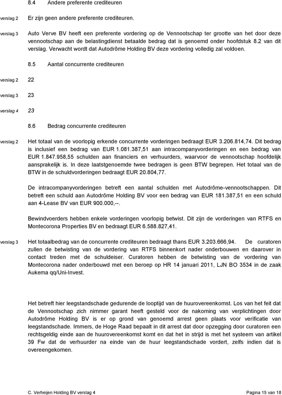 Verwacht wordt dat Autodrôme Holding BV deze vordering volledig zal voldoen. 8.5 Aantal concurrente crediteuren 22 23 23 8.