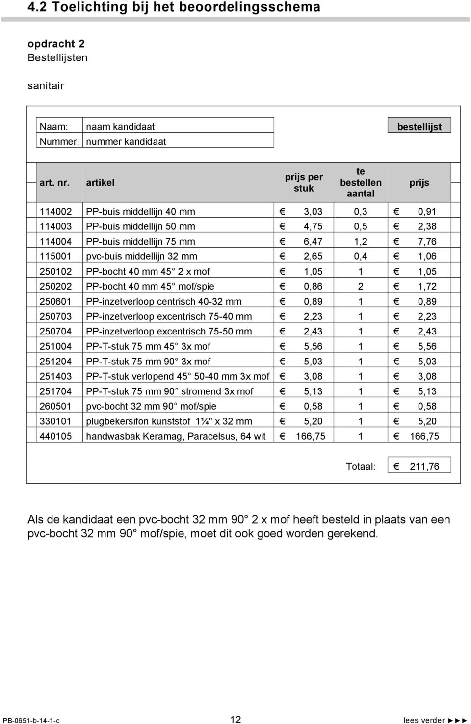 pvc-buis middellijn 32 mm 2,65 0,4 1,06 250102 PP-bocht 40 mm 45 2 x mof 1,05 1 1,05 250202 PP-bocht 40 mm 45 mof/spie 0,86 2 1,72 250601 PP-inzetverloop centrisch 40-32 mm 0,89 1 0,89 250703