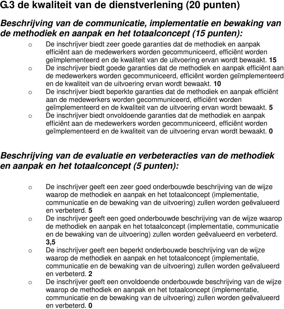 15 De inschrijver biedt gede  10 De inschrijver biedt beperkte  5 De inschrijver biedt nvldende  0 Beschrijving van de evaluatie en verbeteracties van de methdiek en aanpak en het ttaalcncept (5