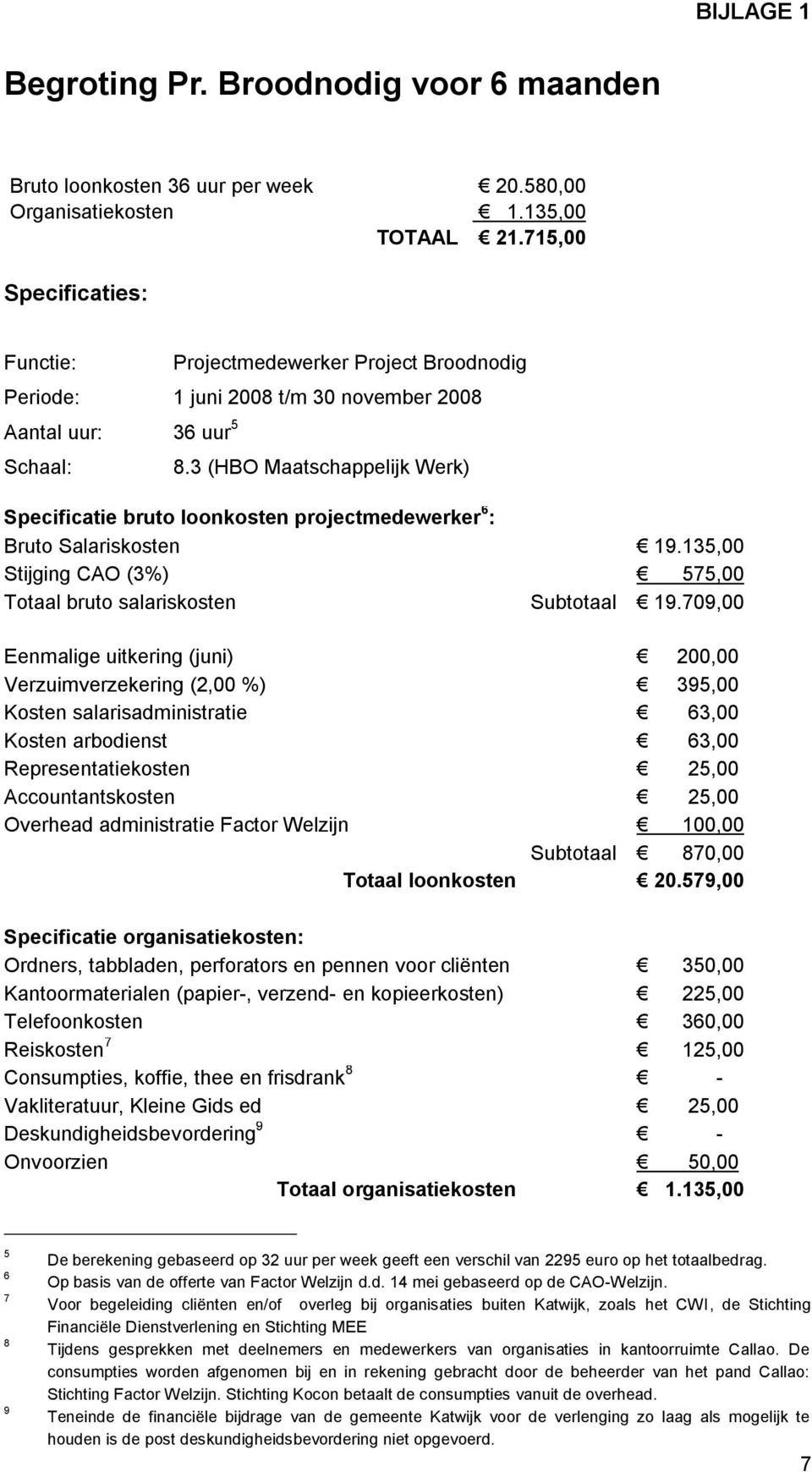 3 (HBO Maatschappelijk Werk) Specificatie bruto loonkosten projectmedewerker 6 : Bruto Salariskosten 19.135,00 Stijging CAO (3%) 575,00 Totaal bruto salariskosten Subtotaal 19.