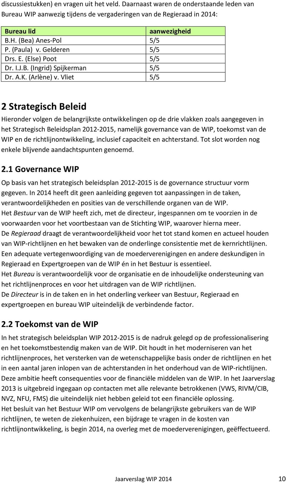 Vliet 5/5 2 Strategisch Beleid Hieronder volgen de belangrijkste ontwikkelingen op de drie vlakken zoals aangegeven in het Strategisch Beleidsplan 2012-2015, namelijk governance van de WIP, toekomst