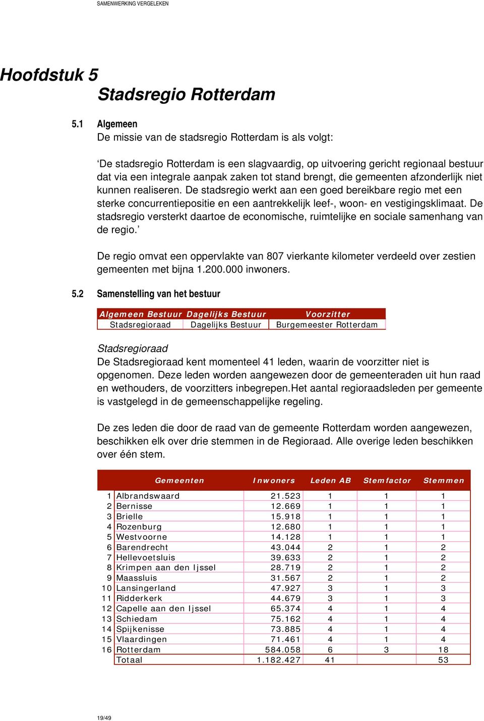 die gemeenten afzonderlijk niet kunnen realiseren. De stadsregio werkt aan een goed bereikbare regio met een sterke concurrentiepositie en een aantrekkelijk leef-, woon- en vestigingsklimaat.