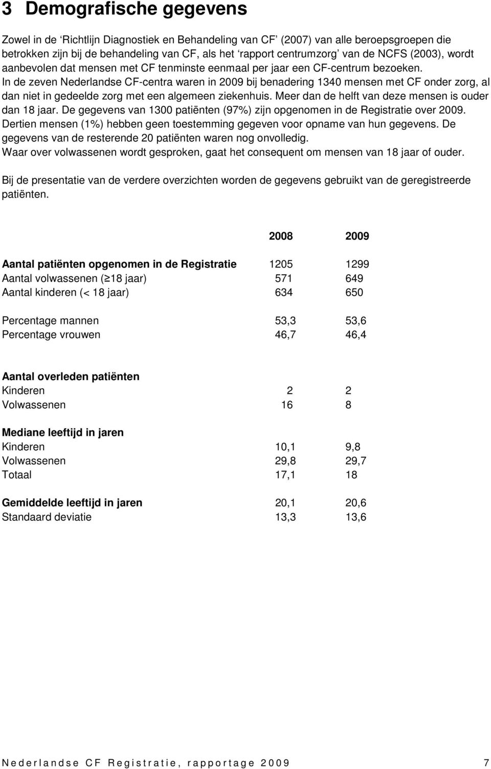 In de zeven Nederlandse CF-centra waren in 2009 bij benadering 1340 mensen met CF onder zorg, al dan niet in gedeelde zorg met een algemeen ziekenhuis.