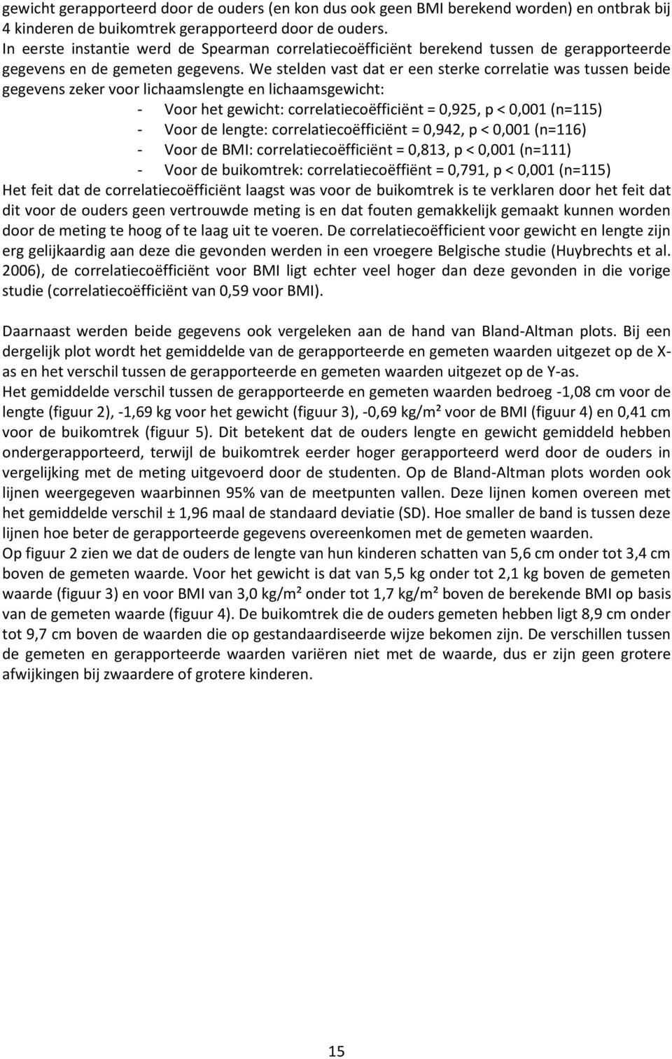 We stelden vast dat er een sterke correlatie was tussen beide gegevens zeker voor lichaamslengte en lichaamsgewicht: - Voor het gewicht: correlatiecoëfficiënt = 0,925, p < 0,001 (n=115) - Voor de