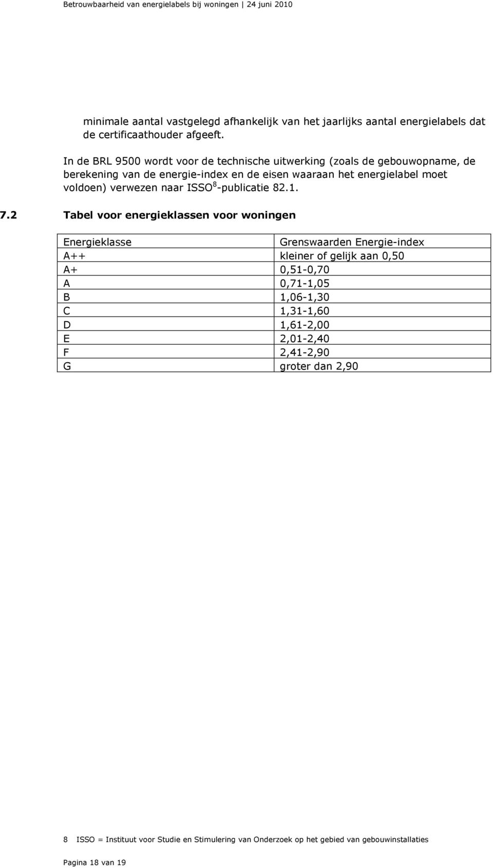 verwezen naar ISSO 8 -publicatie 82.1. 7.