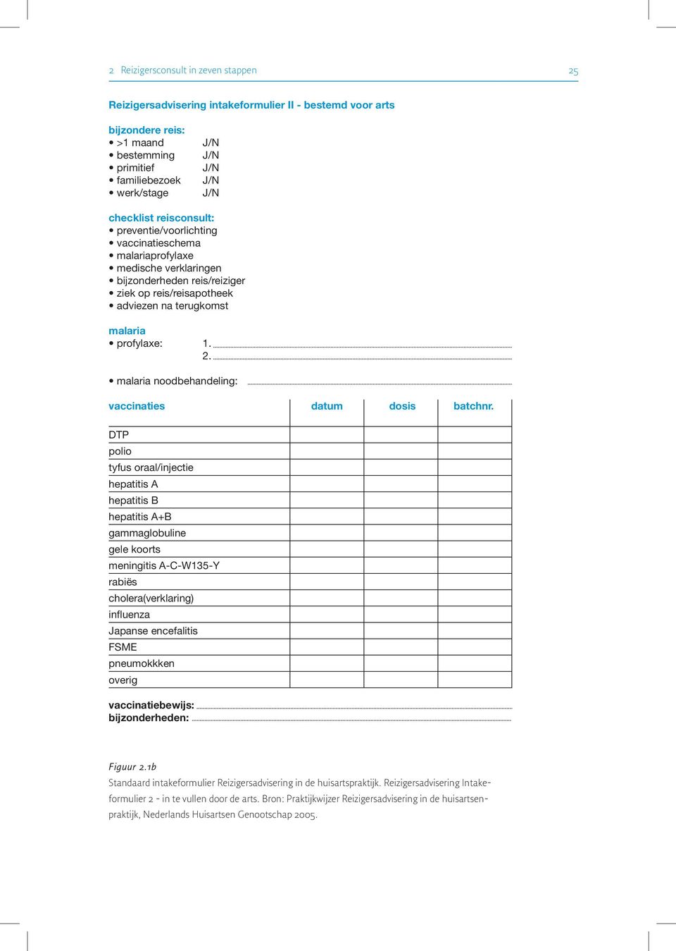 malaria noodbehandeling: vaccinaties datum dosis batchnr.