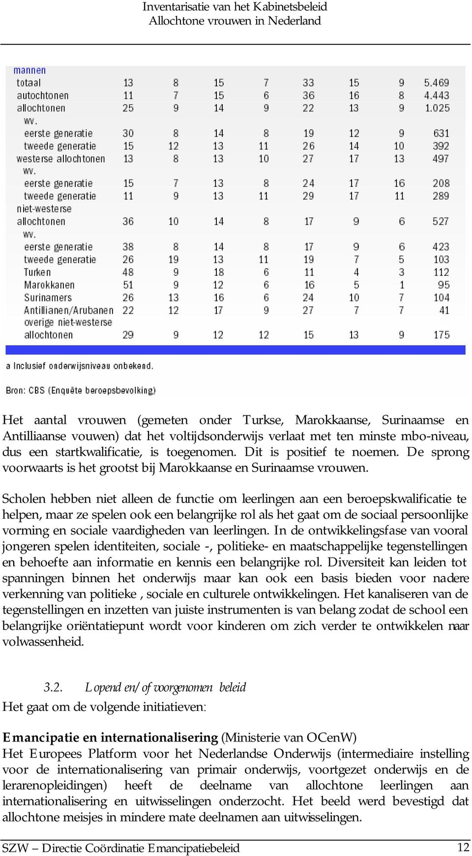 Scholen hebben niet alleen de functie om leerlingen aan een beroepskwalificatie te helpen, maar ze spelen ook een belangrijke rol als het gaat om de sociaal persoonlijke vorming en sociale