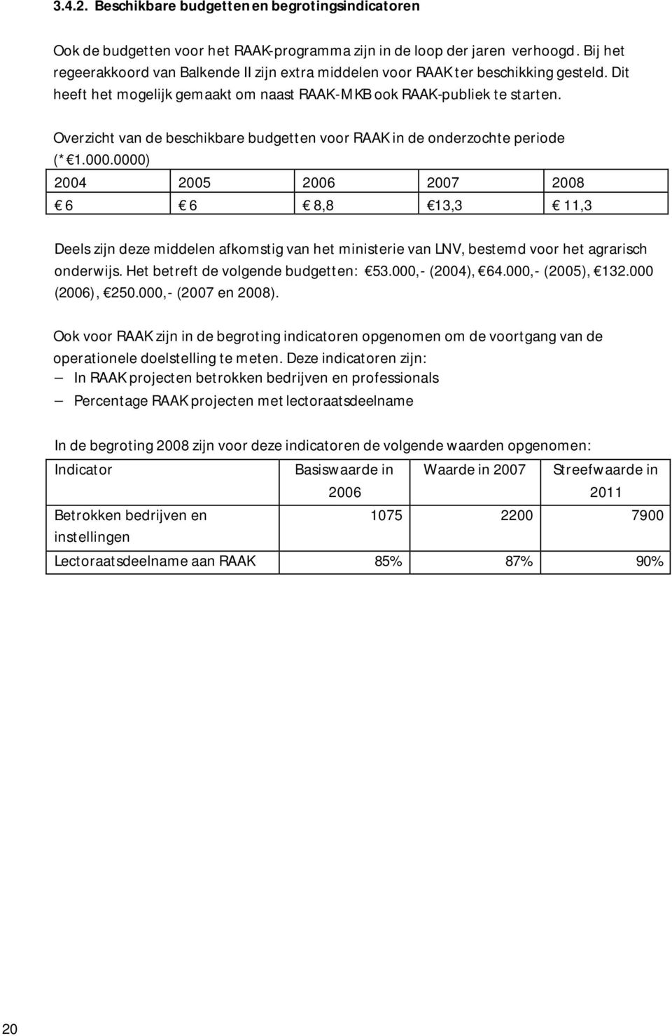 Overzicht van de beschikbare budgetten voor RAAK in de onderzochte periode (* 1.000.