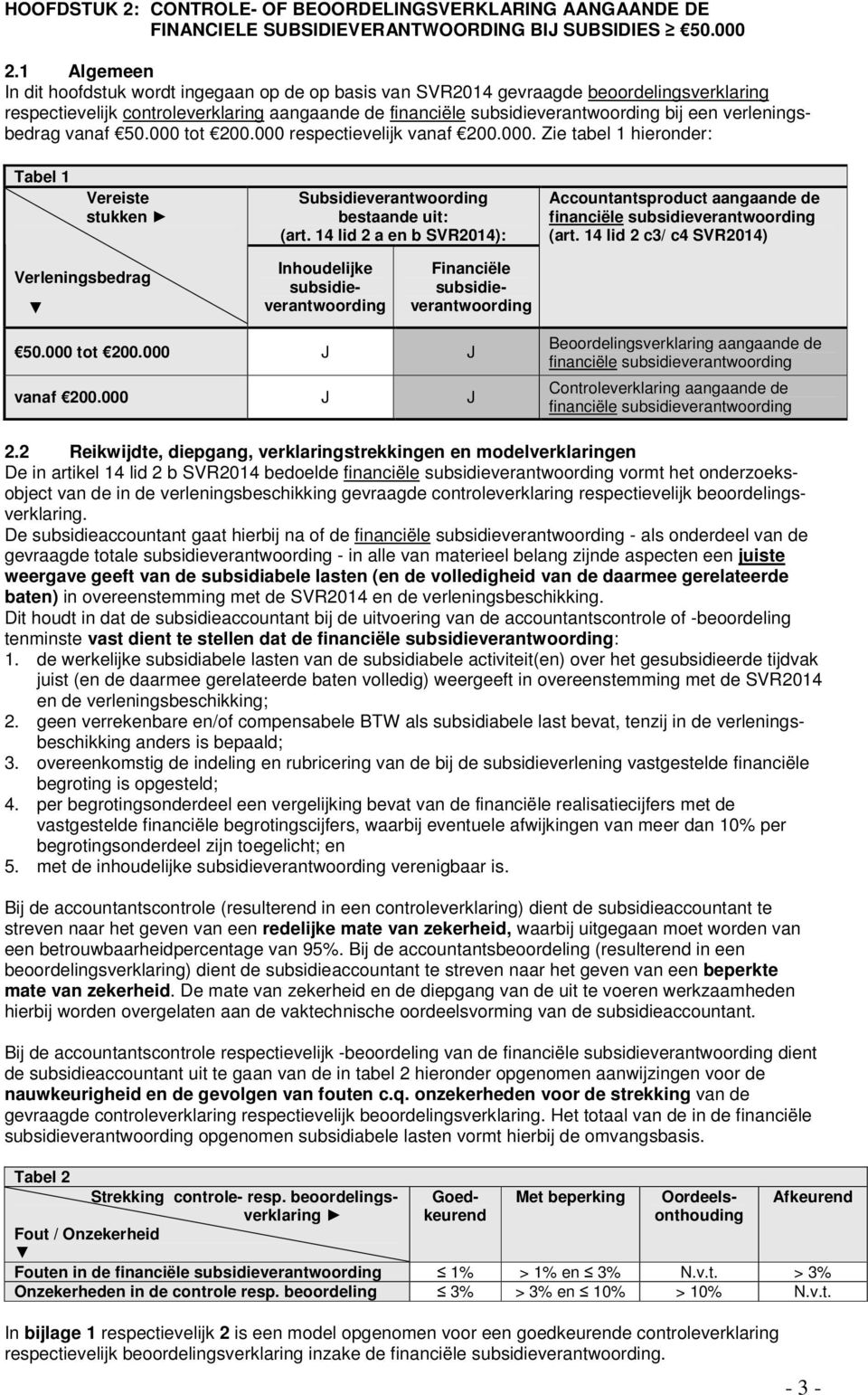 verleningsbedrag vanaf 50.000 tot 200.000 respectievelijk vanaf 200.000. Zie tabel 1 hieronder: Tabel 1 Vereiste stukken Subsidieverantwoording bestaande uit: (art.