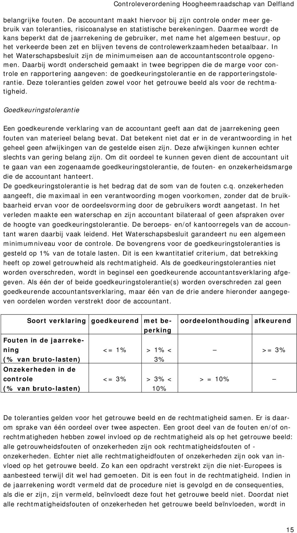 In het Waterschapsbesluit zijn de minimumeisen aan de accountantscontrole opgenomen.