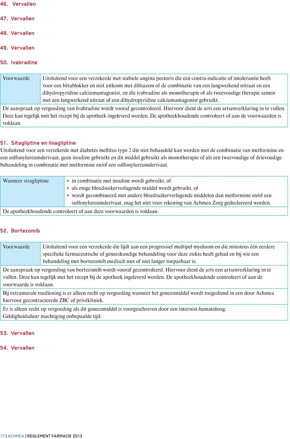 van een langwerkend nitraat en een dihydropyridine calciumantagonist, en die ivabradine als monotherapie of als tweevoudige therapie samen met een langwerkend nitraat of een dihydropyridine