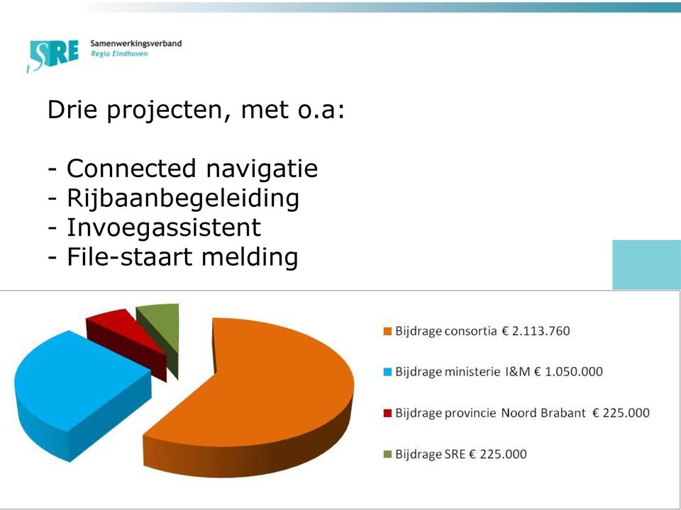 Rijbaanbegeleiding -