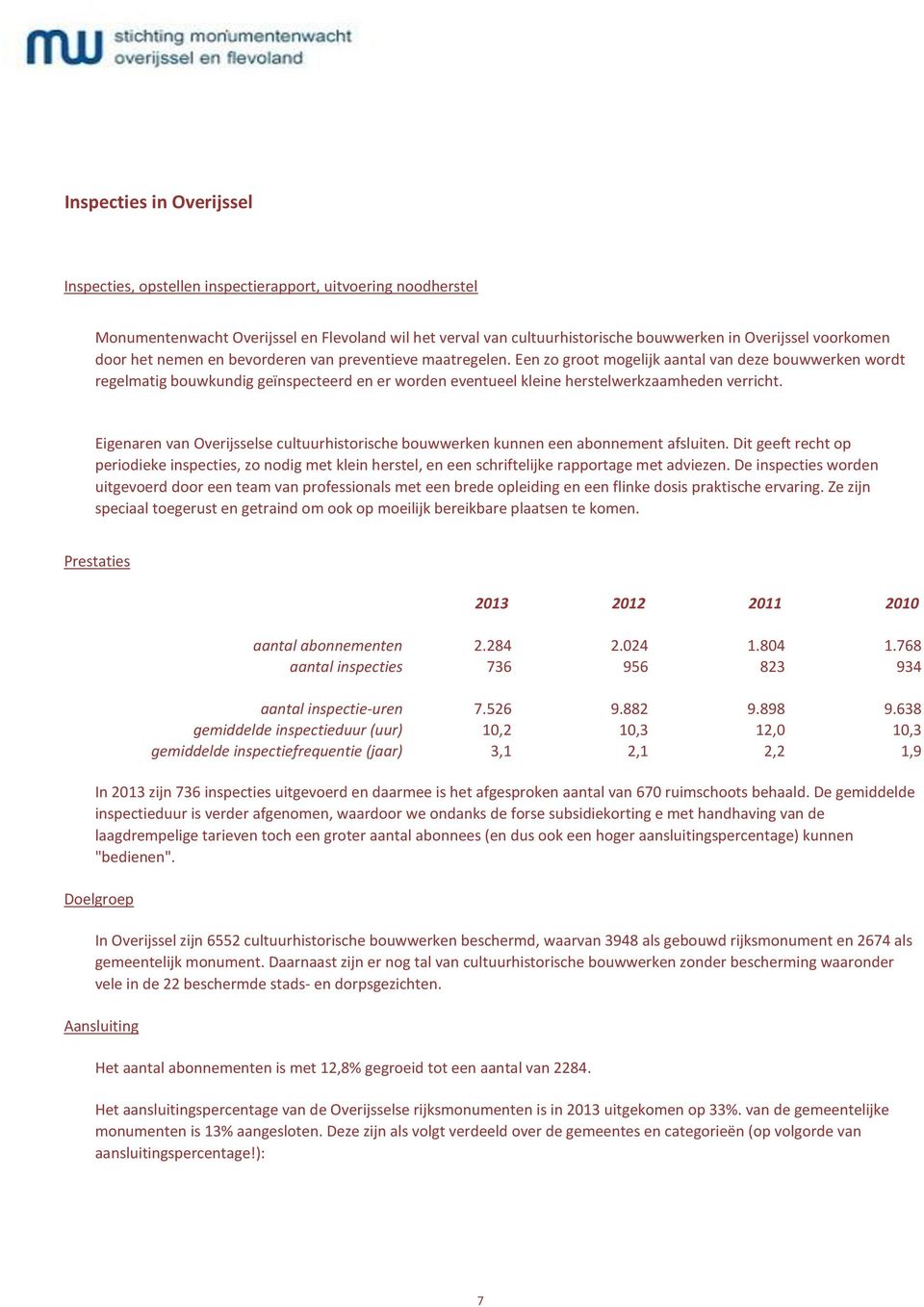 Een zo groot mogelijk aantal van deze bouwwerken wordt regelmatig bouwkundig geïnspecteerd en er worden eventueel kleine herstelwerkzaamheden verricht.