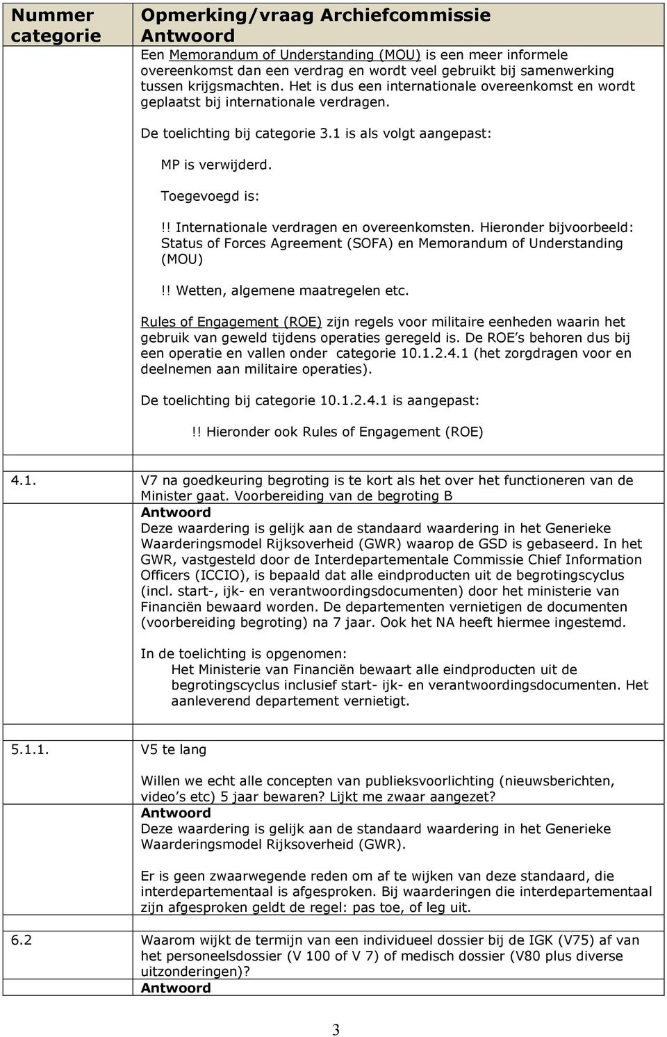 ! Internationale verdragen en overeenkomsten. Hieronder bijvoorbeeld: Status of Forces Agreement (SOFA) en Memorandum of Understanding (MOU)!! Wetten, algemene maatregelen etc.