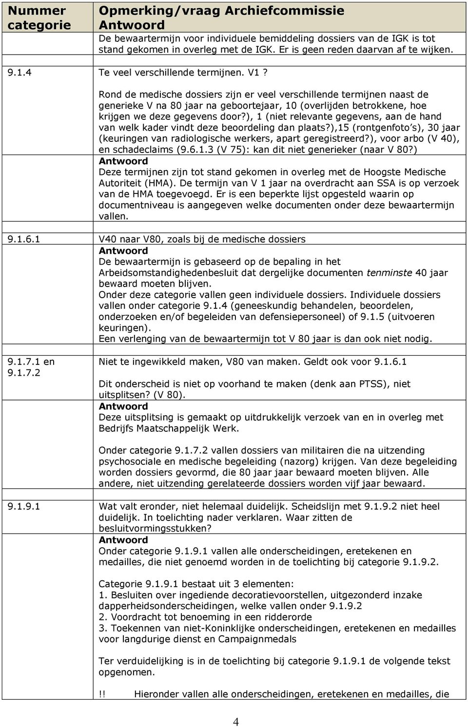 ), 1 (niet relevante gegevens, aan de hand van welk kader vindt deze beoordeling dan plaats?),15 (rontgenfoto s), 30 jaar (keuringen van radiologische werkers, apart geregistreerd?