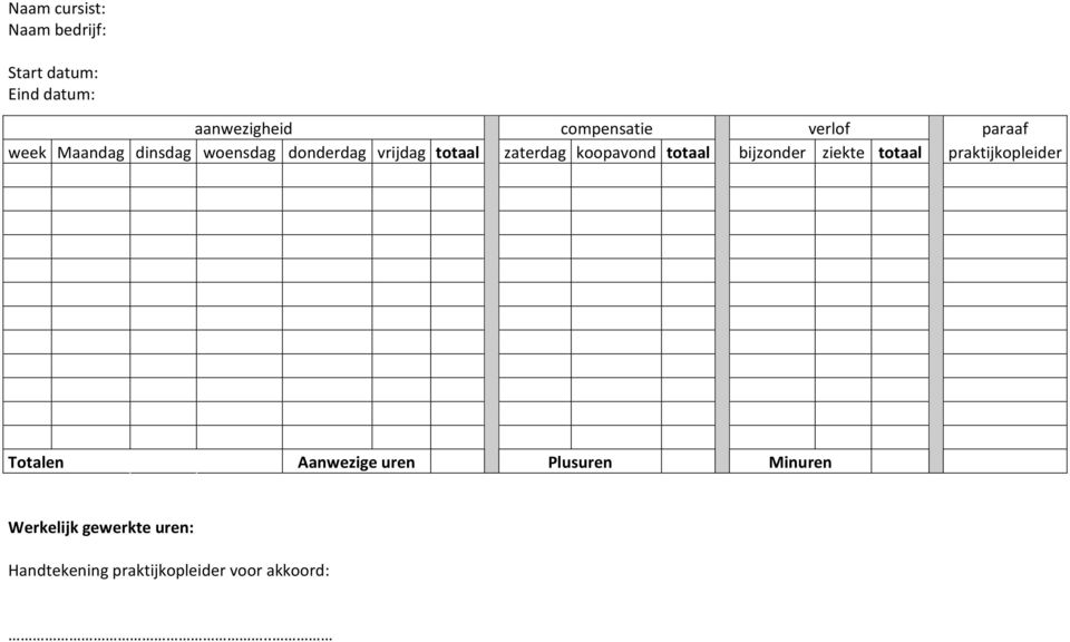koopavond totaal bijzonder ziekte totaal praktijkopleider Totalen Aanwezige uren