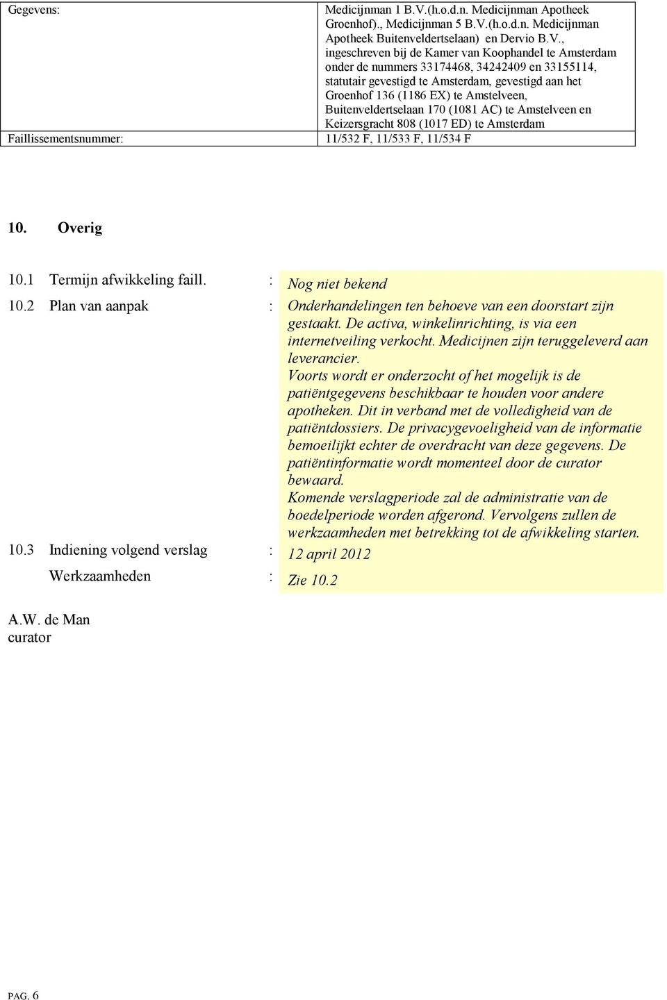 Voorts wordt er onderzocht of het mogelijk is de patiëntgegevens beschikbaar te houden voor andere apotheken. Dit in verband met de volledigheid van de patiëntdossiers.