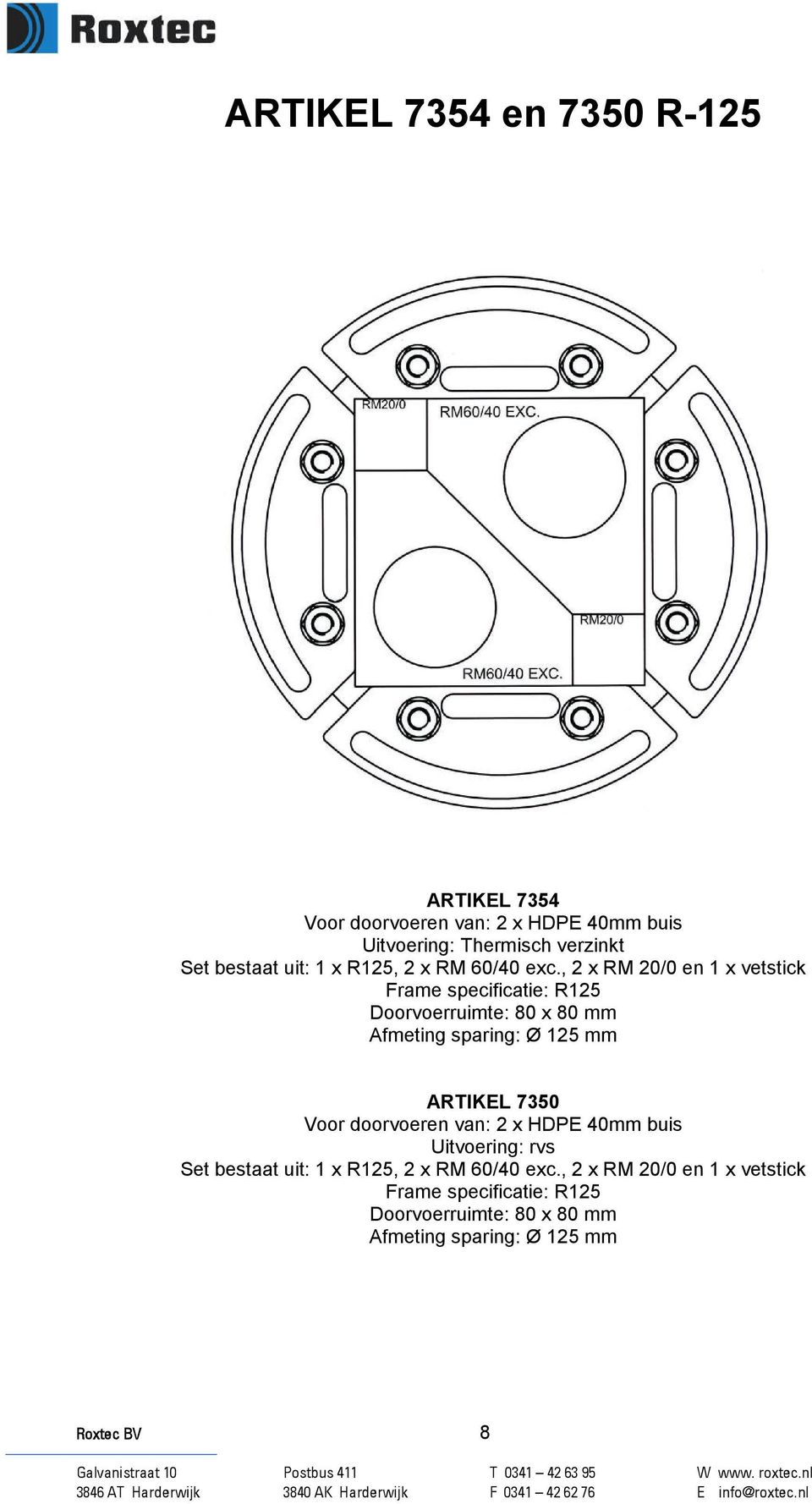 , 2 x RM 20/0 en 1 x vetstick Frame specificatie: R125 Doorvoerruimte: 80 x 80 mm Afmeting sparing: Ø 125 mm