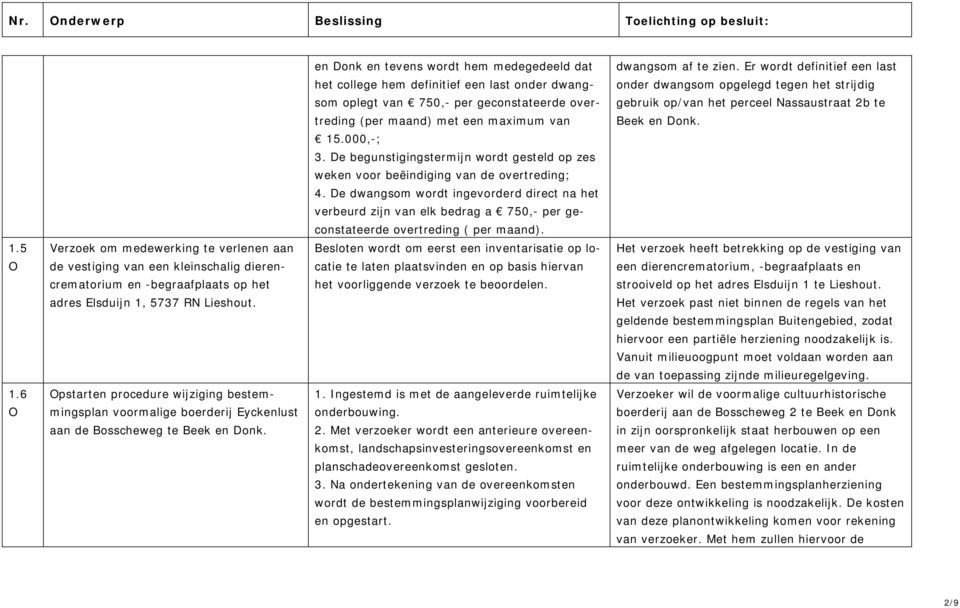 De dwangsom wordt ingevorderd direct na het verbeurd zijn van elk bedrag a 750,- per geconstateerde overtreding ( per maand). dwangsom af te zien.