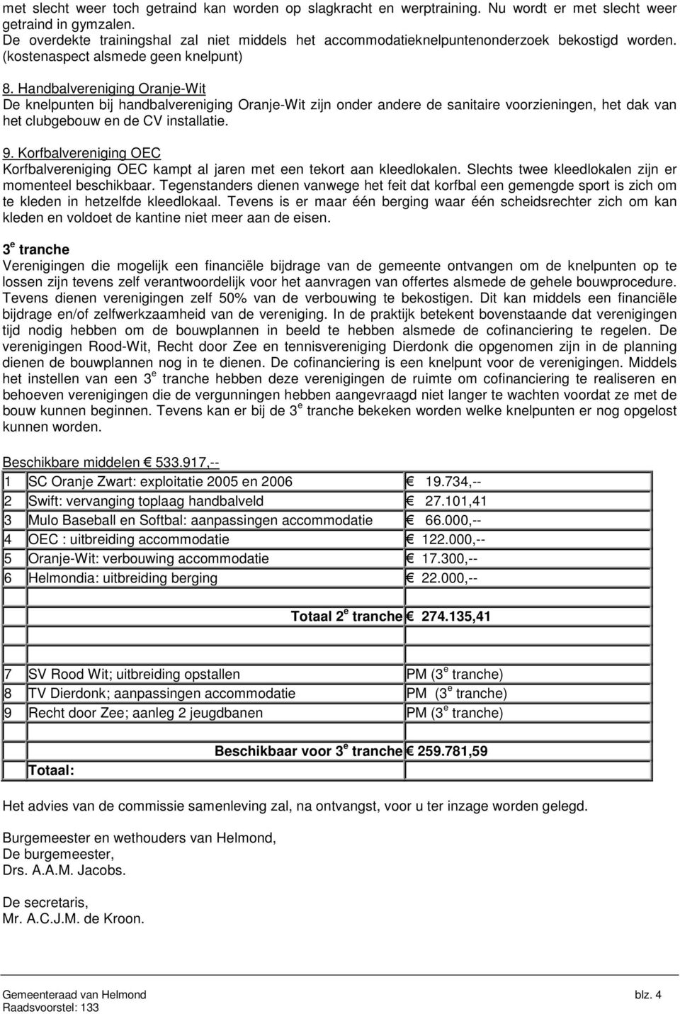 Handbalvereniging Oranje-Wit De knelpunten bij handbalvereniging Oranje-Wit zijn onder andere de sanitaire voorzieningen, het dak van het clubgebouw en de CV installatie. 9.