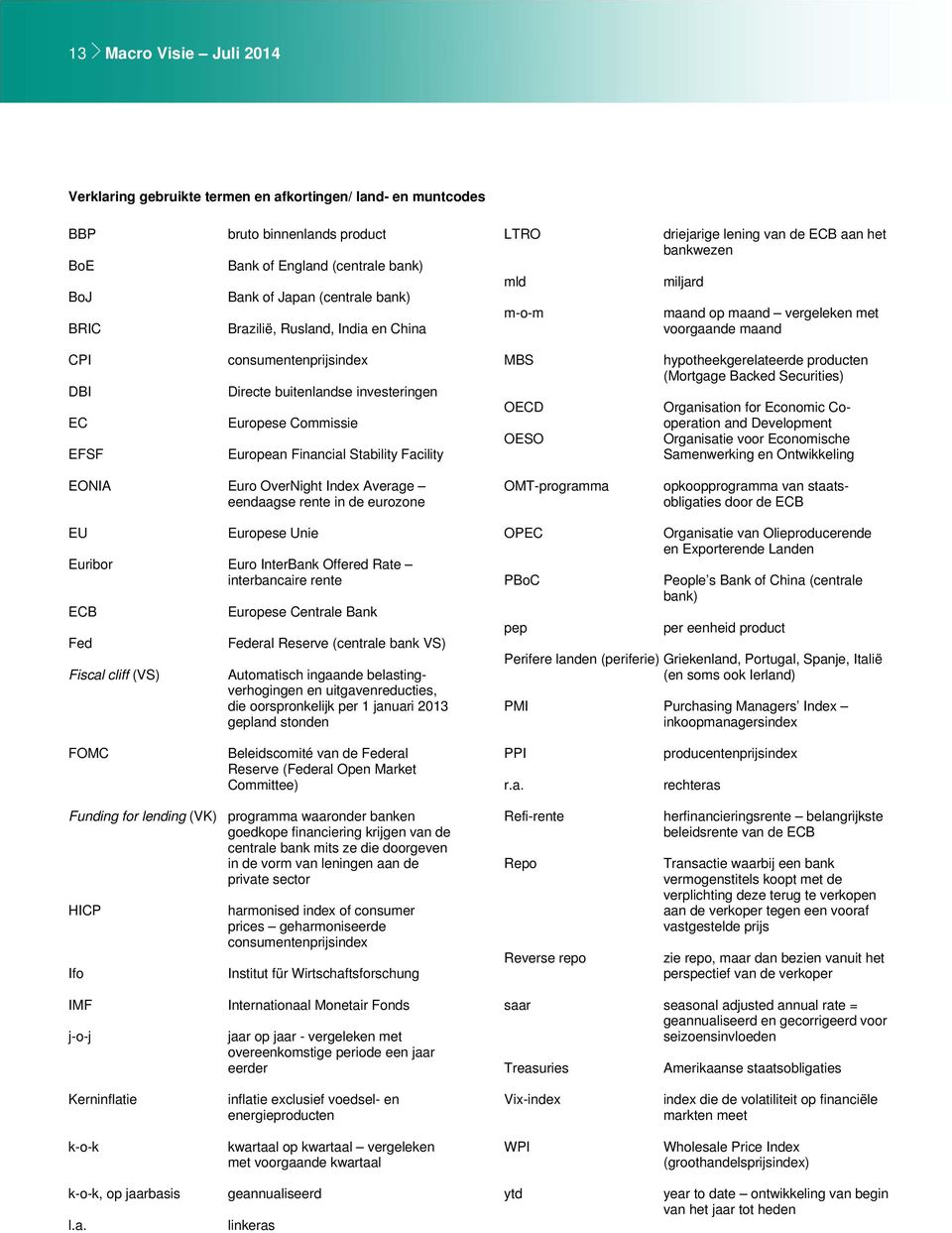 buitenlandse investeringen Europese Commissie European Financial Stability Facility MBS OECD OESO hypotheekgerelateerde producten (Mortgage Backed Securities) Organisation for Economic Cooperation