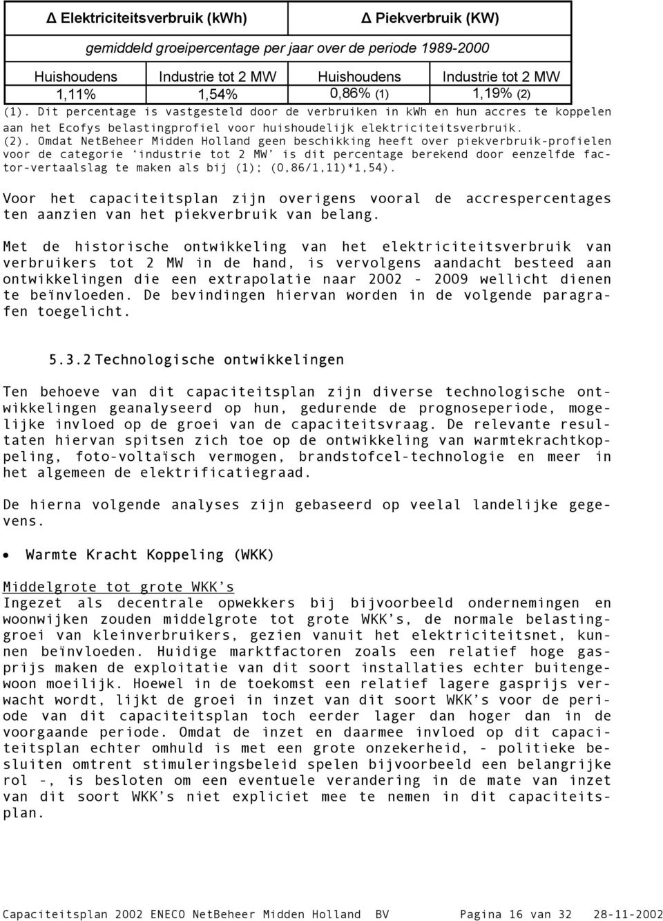 Omdat NetBeheer Midden Holland geen beschikking heeft over piekverbruik-profielen voor de categorie industrie tot 2 MW is dit percentage berekend door eenzelfde factor-vertaalslag te maken als bij