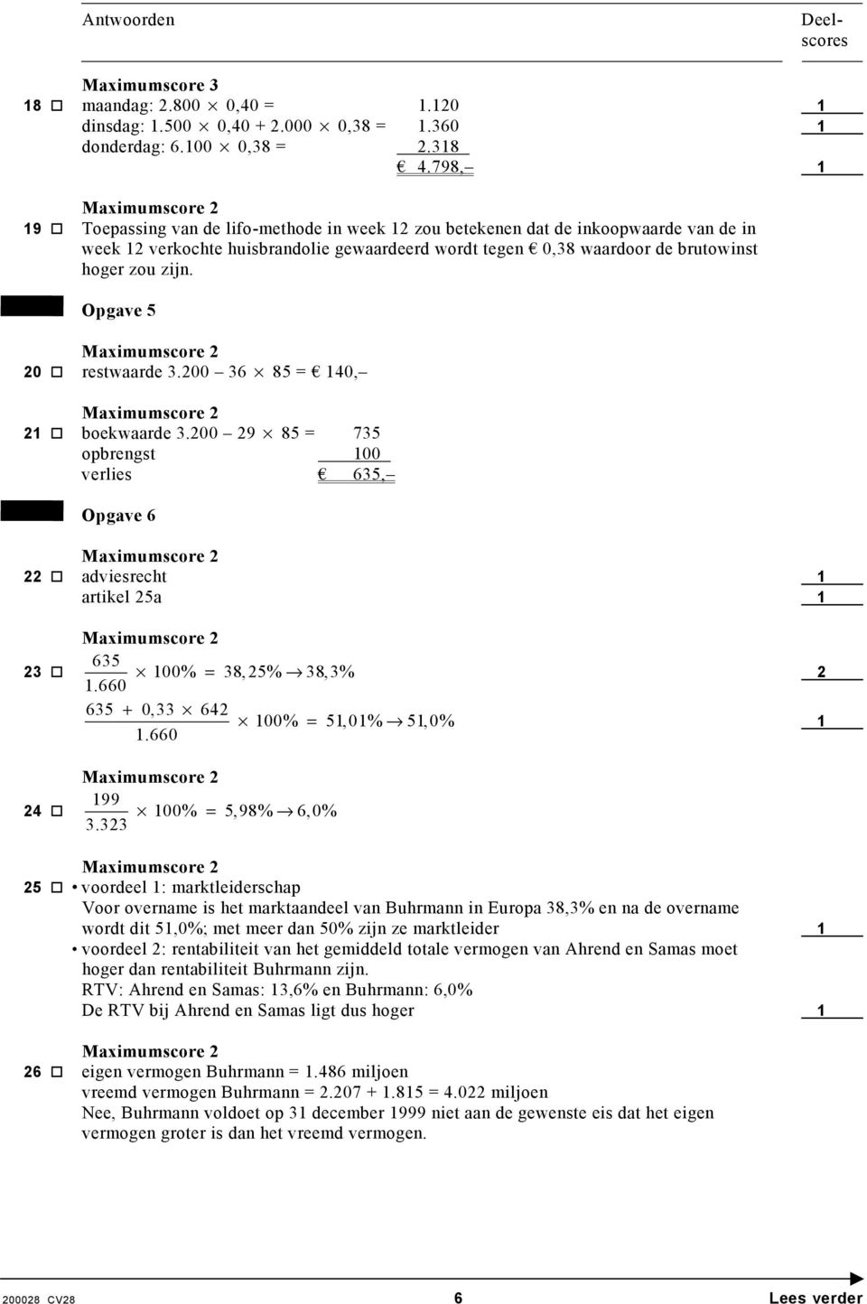 Opgave 5 20 restwaarde 3.200 36 85 = 140, 21 boekwaarde 3.200 29 85 = 735 opbrengst 100 verlies 635, Opgave 6 22 adviesrecht 1 artikel 25a 1 23 24 635 100% 38,25% 38,3% 1.