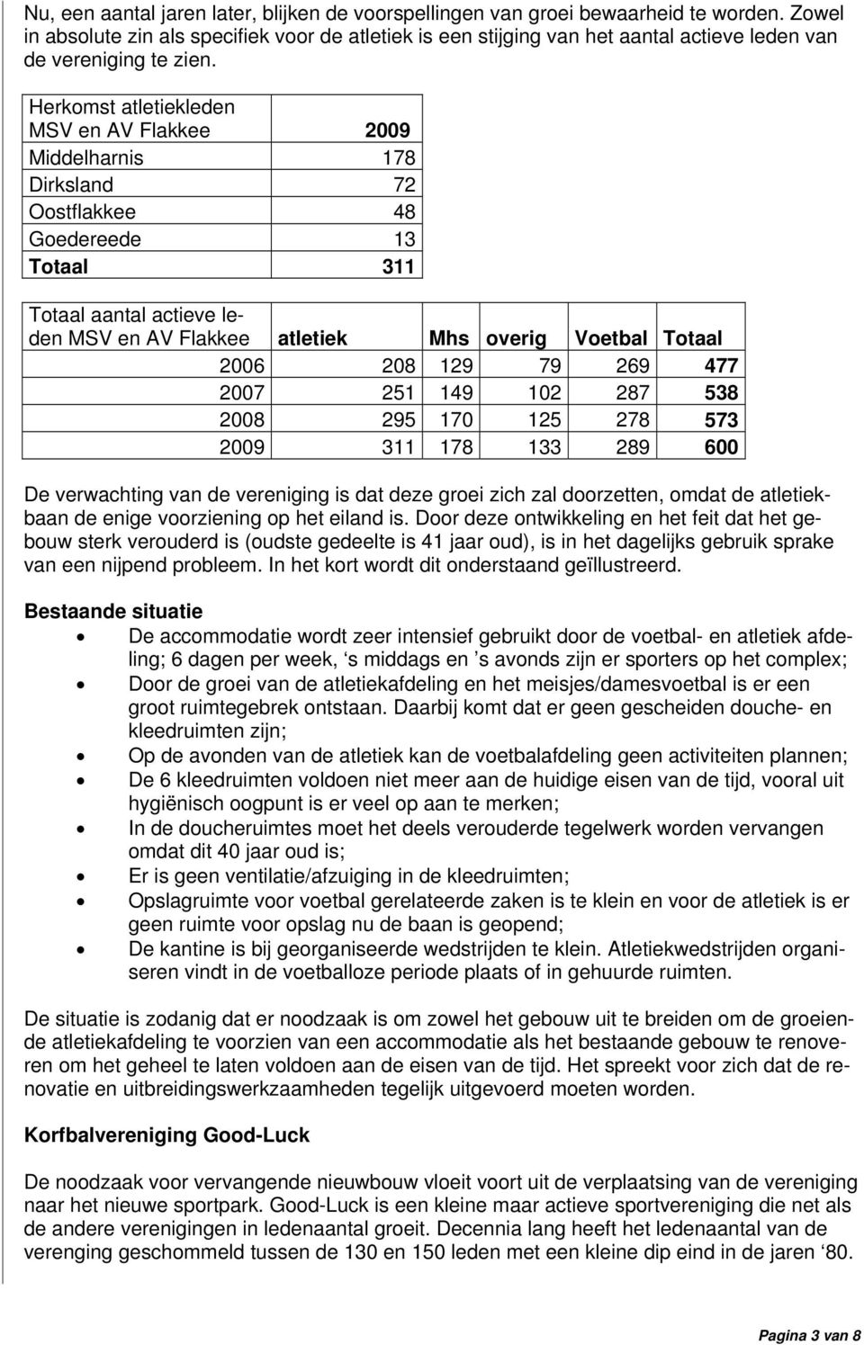 Herkomst atletiekleden MSV en AV Flakkee 2009 Middelharnis 178 Dirksland 72 Oostflakkee 48 Goedereede 13 Totaal 311 Totaal aantal actieve leden MSV en AV Flakkee atletiek Mhs overig Voetbal Totaal