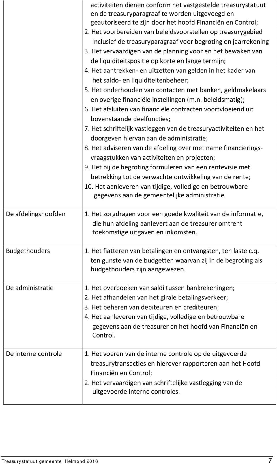 Het vervaardigen van de planning voor en het bewaken van de liquiditeitspositie op korte en lange termijn; 4.