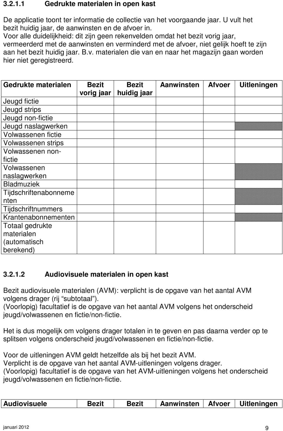 Gedrukte materialen Jeugd fictie Jeugd strips Jeugd non-fictie Jeugd naslagwerken Volwassenen fictie Volwassenen strips Volwassenen nonfictie Volwassenen naslagwerken Bladmuziek Tijdschriftenabonneme