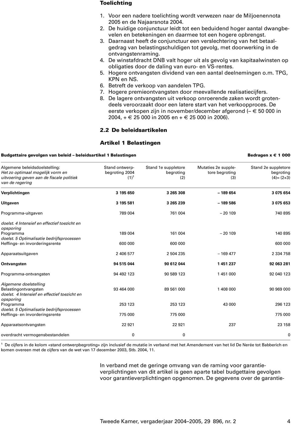 Daarnaast heeft de conjunctuur een verslechtering van het betaalgedrag van belastingschuldigen tot gevolg, met doorwerking in de ontvangstenraming. 4.