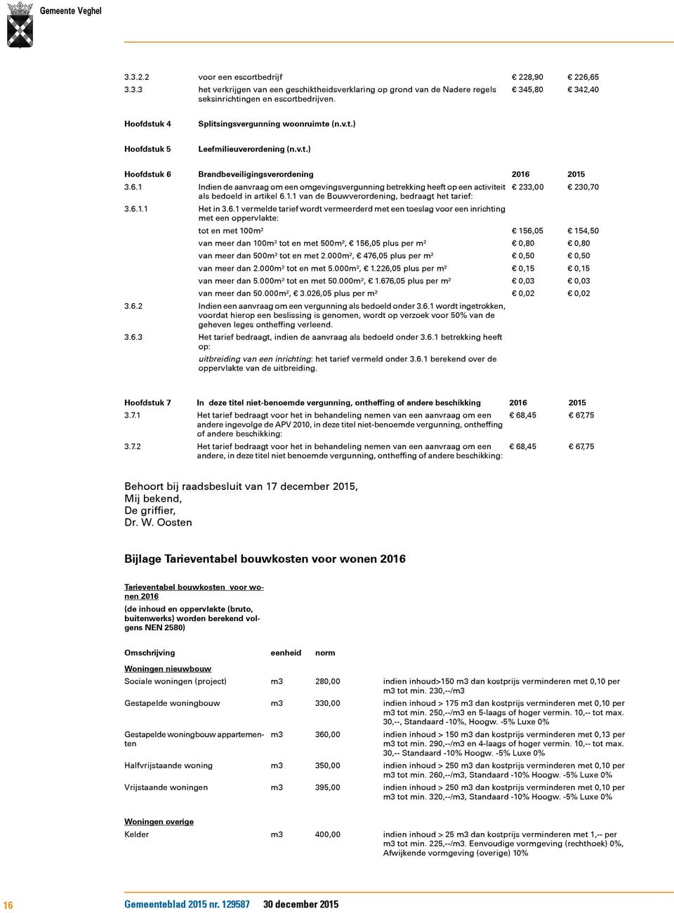 1.1 van de Bouwverordening, bedraagt het tarief: Het in 3.6.