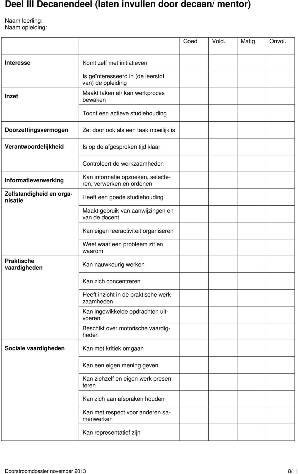 Verantwoordelijkheid Zet door ook als een taak moeilijk is Is op de afgesproken tijd klaar Controleert de werkzaamheden Informatieverwerking Zelfstandigheid en organisatie Kan informatie opzoeken,