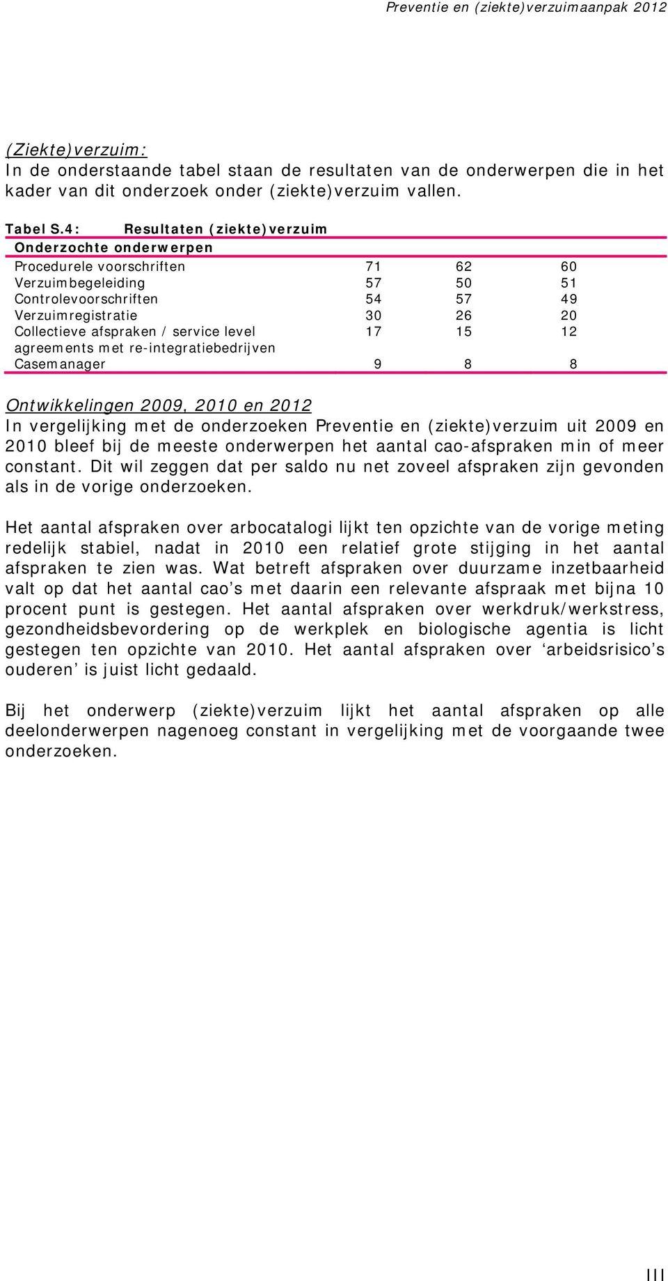 service level 17 15 12 agreements met re-integratiebedrijven Casemanager 9 8 8 Ontwikkelingen 2009, 2010 en 2012 In vergelijking met de onderzoeken Preventie en (ziekte)verzuim uit 2009 en 2010 bleef