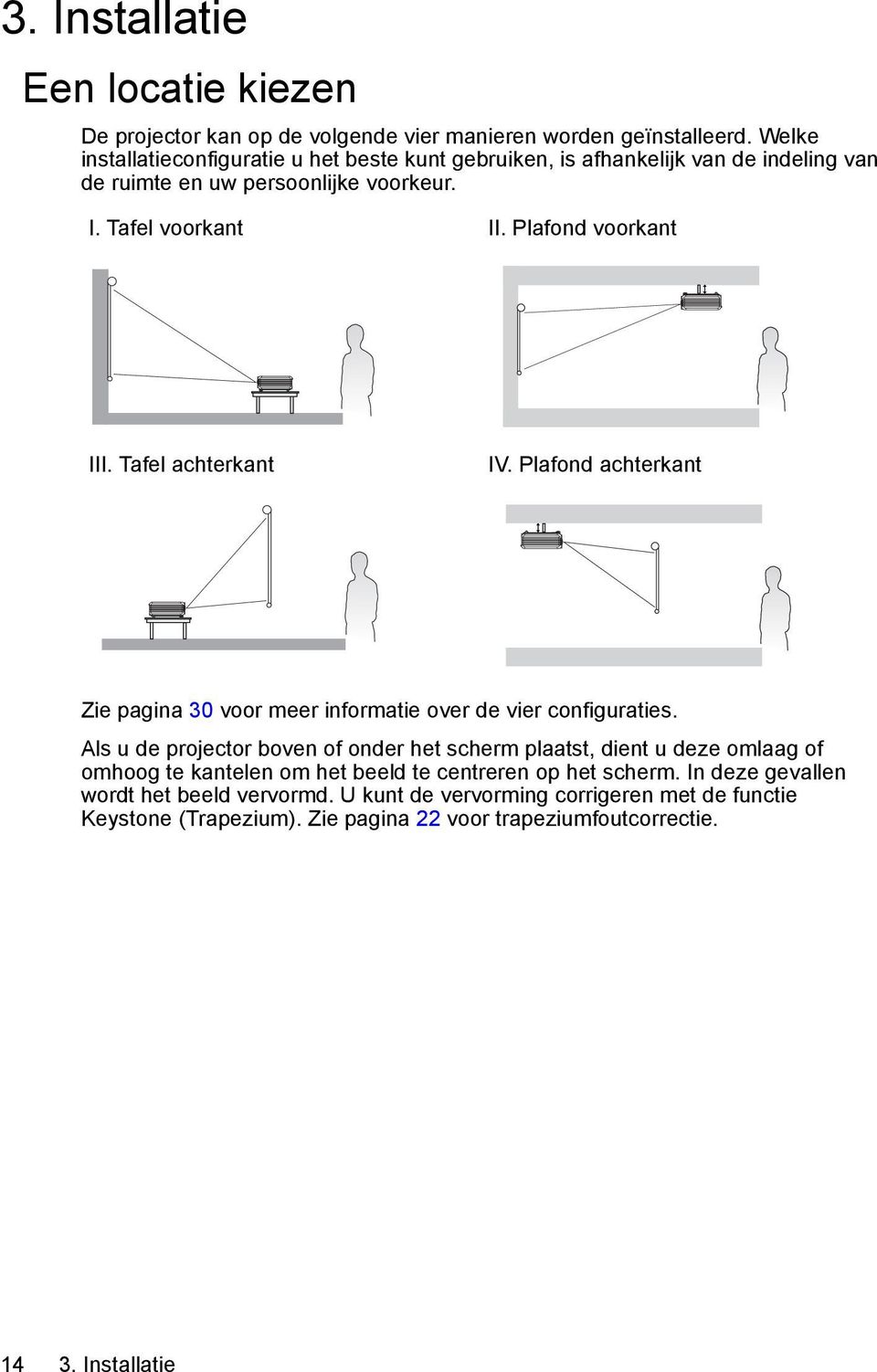 Plafond voorkant III. Tafel achterkant IV. Plafond achterkant Zie pagina 30 voor meer informatie over de vier configuraties.