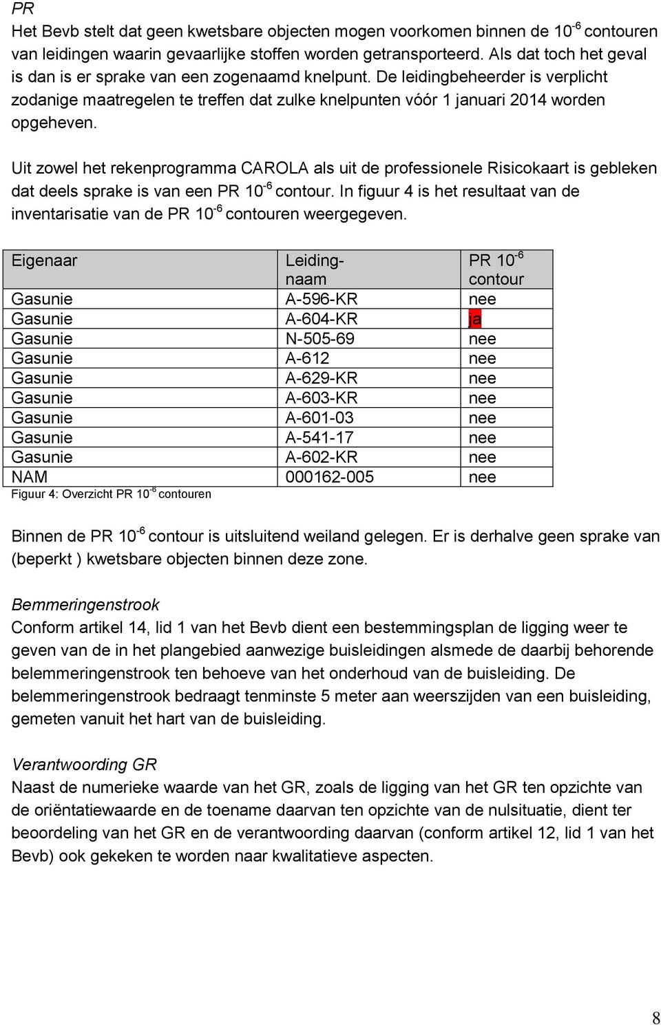 Uit zowel het rekenprogramma CAROLA als uit de professionele Risicokaart is gebleken dat deels sprake is van een PR 10-6 contour.