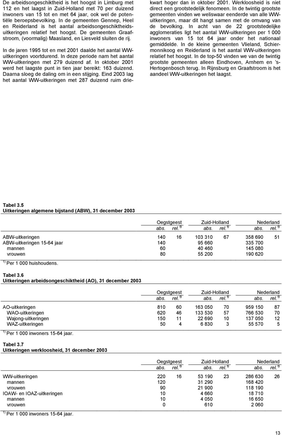 In de jaren 1995 tot en met 2001 daalde het aantal WWuitkeringen voortdurend. In deze periode nam het aantal WW-uitkeringen met 279 duizend af.