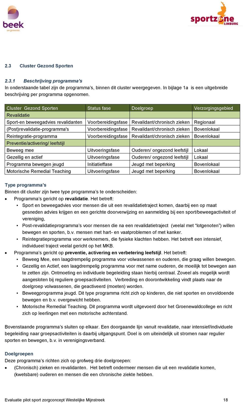 Cluster Gezond Sporten Status fase Doelgroep Verzorgingsgebied Revalidatie Sport-en beweegadvies revalidanten Voorbereidingsfase Revalidant/chronisch zieken Regionaal (Post)revalidatie-programma's